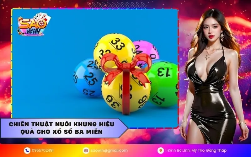 Chiến thuật nuôi khung hiệu quả cho xổ số ba miền
