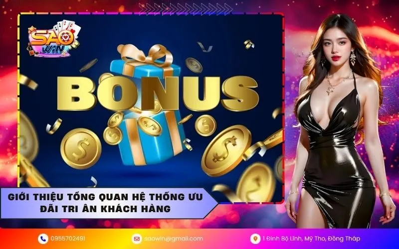 Giới thiệu tổng quan hệ thống ưu đãi tri ân khách hàng
