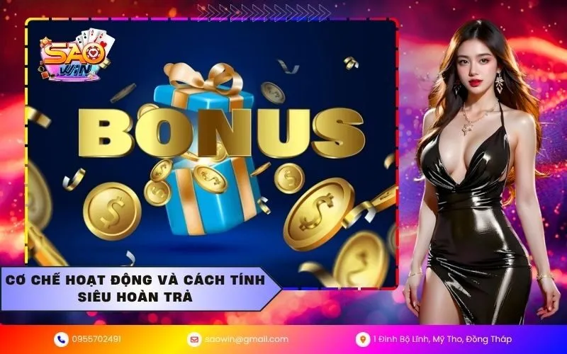 Cơ chế hoạt động và cách tính siêu hoàn trả
